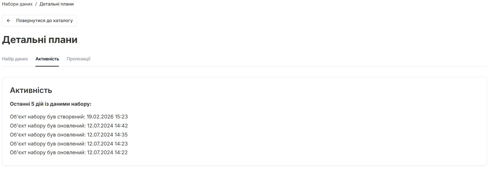 Вкладка "Активність"