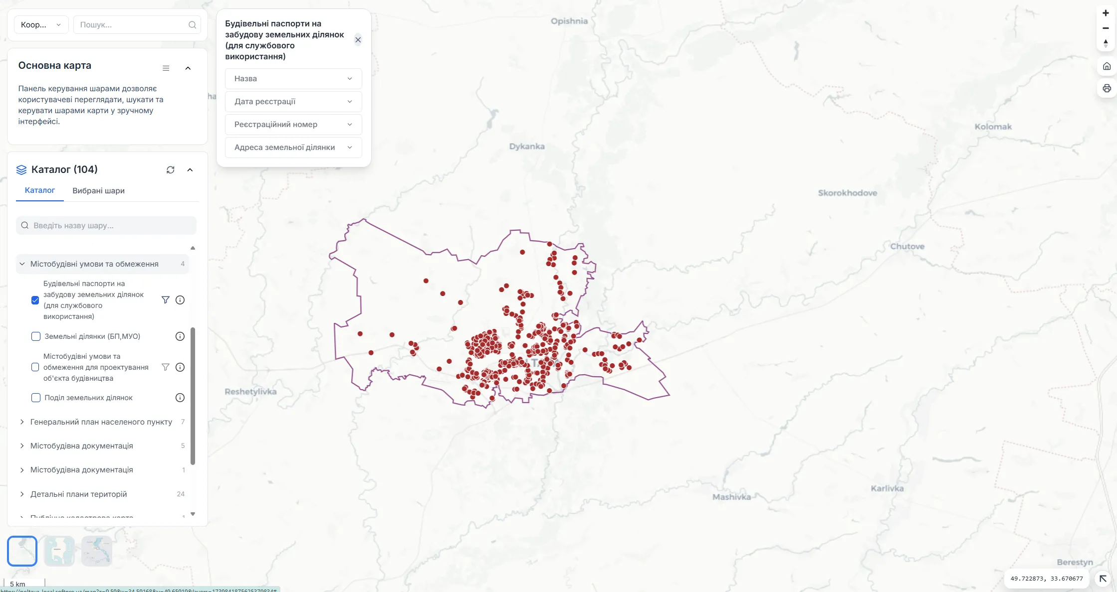 Каталог шарів