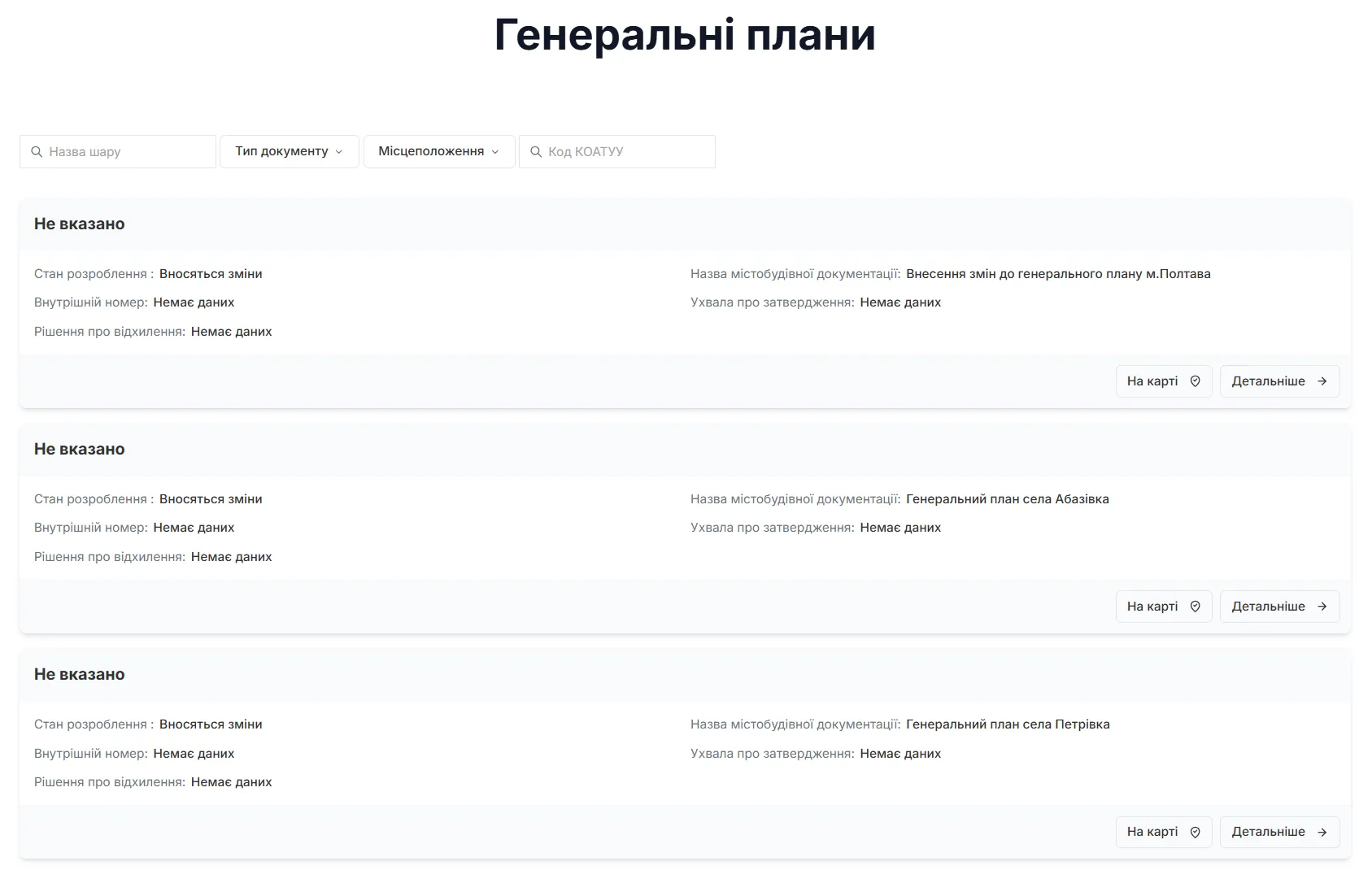 Набори даних