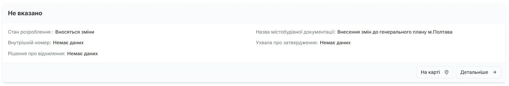 Картка попереднього перегляду