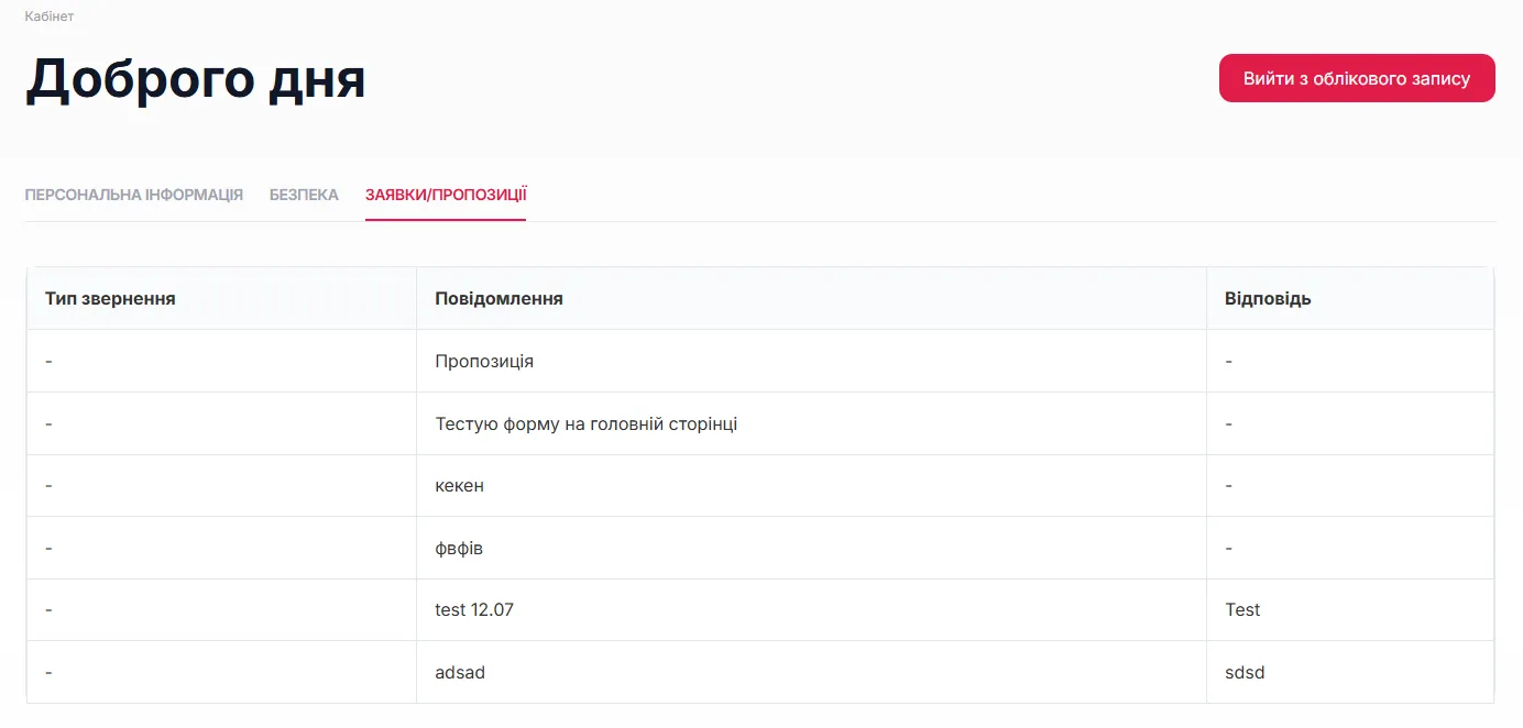 Заявки та пропозиції