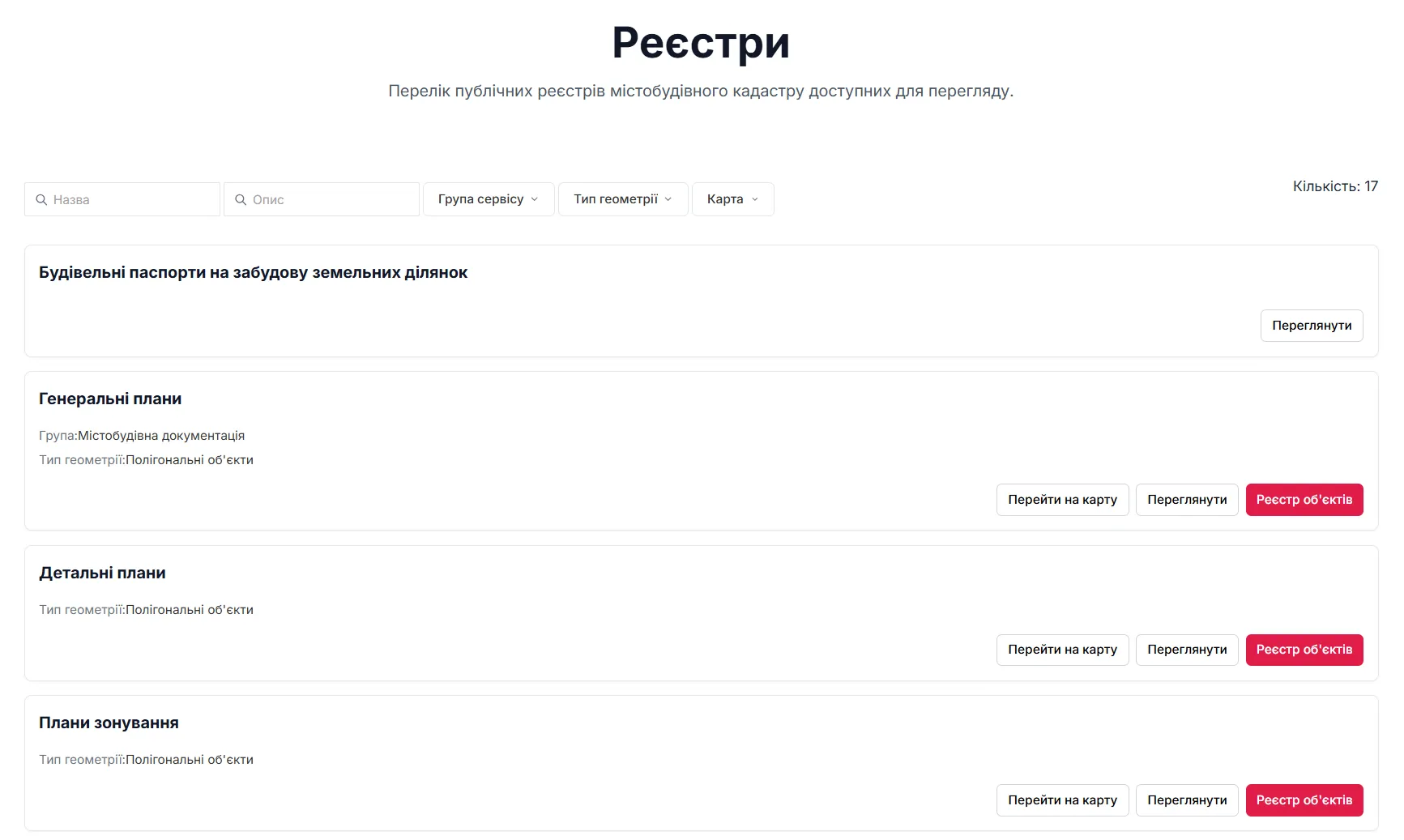 Реєстр наборів даних