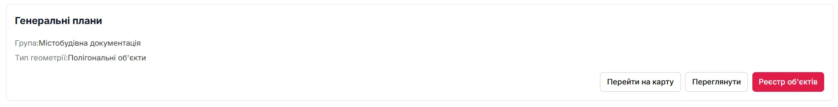 Картка попереднього перегляду набору даних